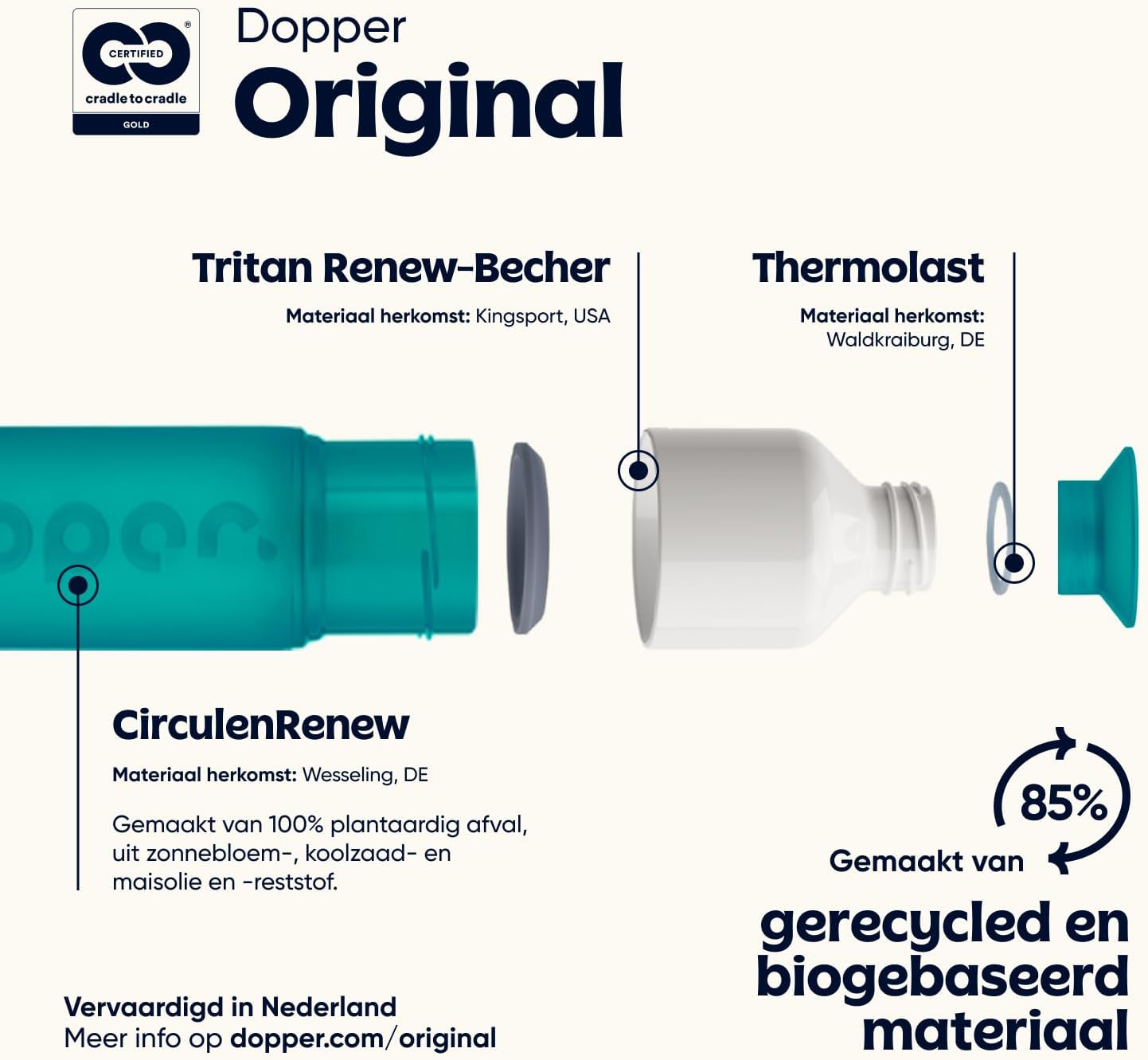Dopper Original Drinkfles Tidal Teal 450ml - 100% Recyclebare Waterfles - BPA- en ftalaatvrij - Ideale Waterfles voor Onderweg, Fitness & Kantoor