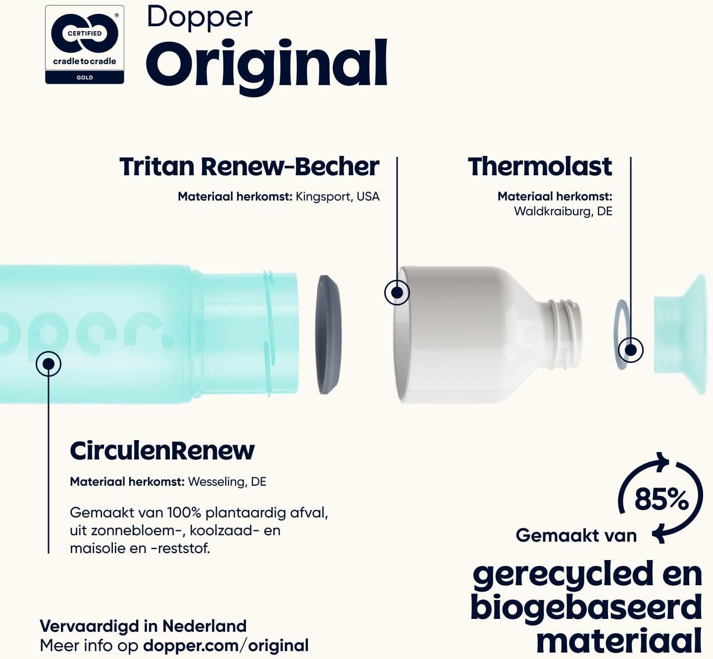 Dopper Original Drinkfles Tidal Teal 450ml - 100% Recyclebare Waterfles - BPA- en ftalaatvrij - Ideale Waterfles voor Onderweg, Fitness & Kantoor