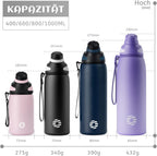 Fjbottle RVS Waterfles Sport met Magnetische Dop – 1500ml, 1000ml, 800ml, 600ml, 400ml – BPA-vrij & Lekvrij – Geschikt voor Koolzuur – Thermosfles voor School, Fitness, Kinderen