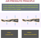 Air Compression Leg Massager System door Sequential Compression Device, Compression Pump, Recovery Boots, Blood Circulation Machine, Home and Office Use (Color : 2 arm and machine, Size : 6 cavity)