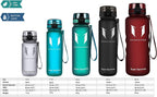 Super Sparrow Waterfles Sport 750ml – BPA-vrije Tritan Drinkfles, Lekvrij & Morsvrij – Lichtgewicht Herbruikbare Sportfles voor Fitness, Gym, Fietsen en Outdoor