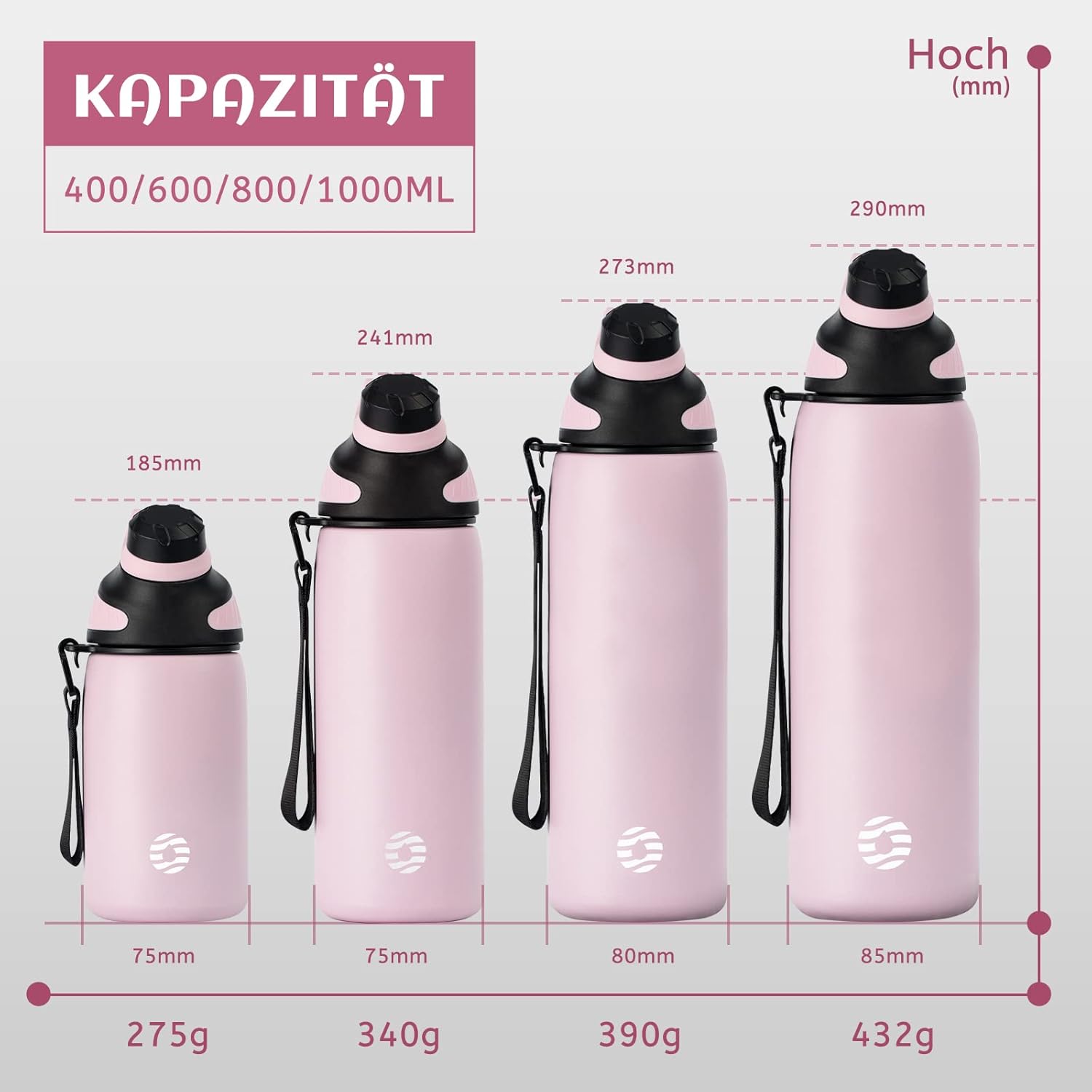 Fjbottle RVS Waterfles Sport met Magnetische Dop – 1500ml, 1000ml, 800ml, 600ml, 400ml – BPA-vrij & Lekvrij – Geschikt voor Koolzuur – Thermosfles voor School, Fitness, Kinderen