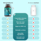 Calcium, Magnesium en Zink tabletten - 400 vegan tabletten voor meer dan 1 jaar - Bevat 9 vitamines en mineralen - Vitamine D3, K2, Selenium en Koper - Van WeightWorld