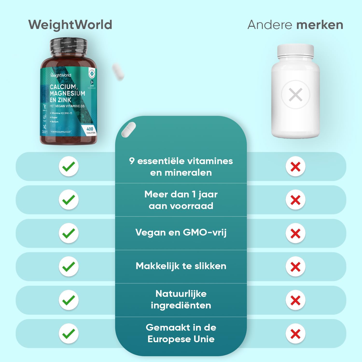 Calcium, Magnesium en Zink tabletten - 400 vegan tabletten voor meer dan 1 jaar - Bevat 9 vitamines en mineralen - Vitamine D3, K2, Selenium en Koper - Van WeightWorld