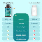 Omega 3 Visolie - 2000 mg - Levert 1100 mg omega 3-vetzuren - 660 mg EPA en 440 mg DHA - 240 softgels voor 4 maanden voorraad - Gemaakt in het Verenigd Koninkrijk - Van WeightWorld