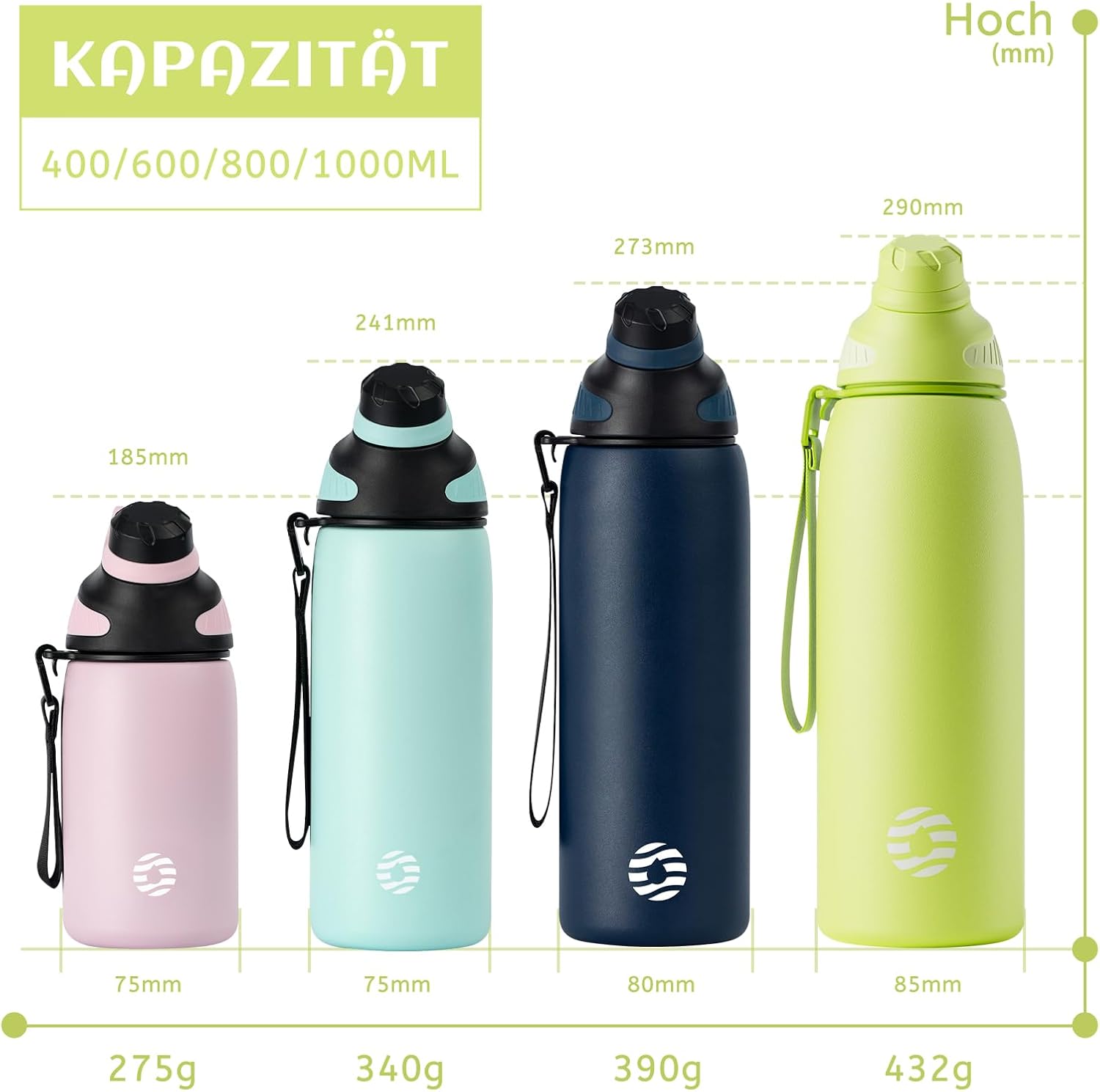 Fjbottle RVS Waterfles Sport met Magnetische Dop – 1500ml, 1000ml, 800ml, 600ml, 400ml – BPA-vrij & Lekvrij – Geschikt voor Koolzuur – Thermosfles voor School, Fitness, Kinderen