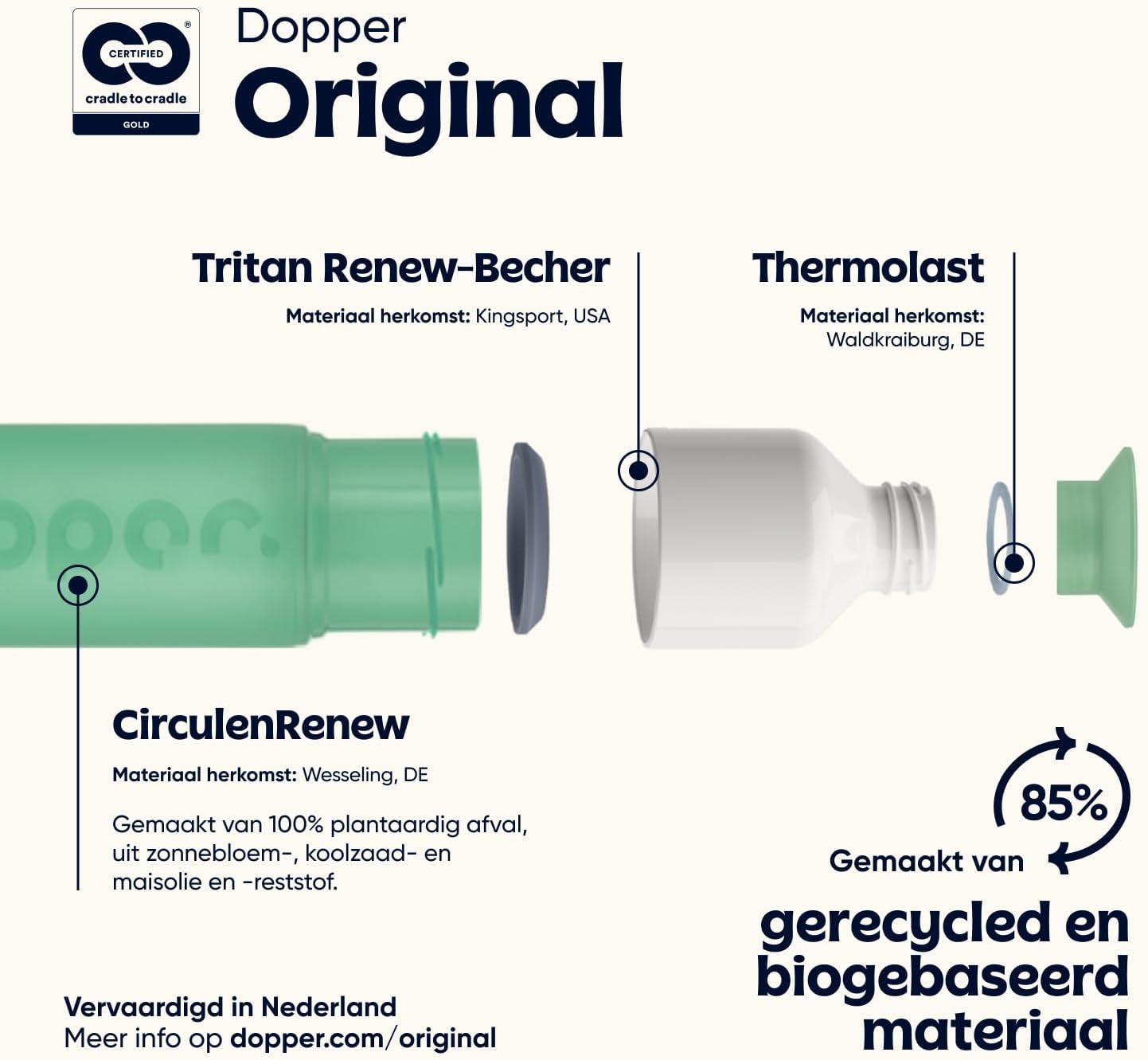 Dopper Original Drinkfles Tidal Teal 450ml - 100% Recyclebare Waterfles - BPA- en ftalaatvrij - Ideale Waterfles voor Onderweg, Fitness & Kantoor
