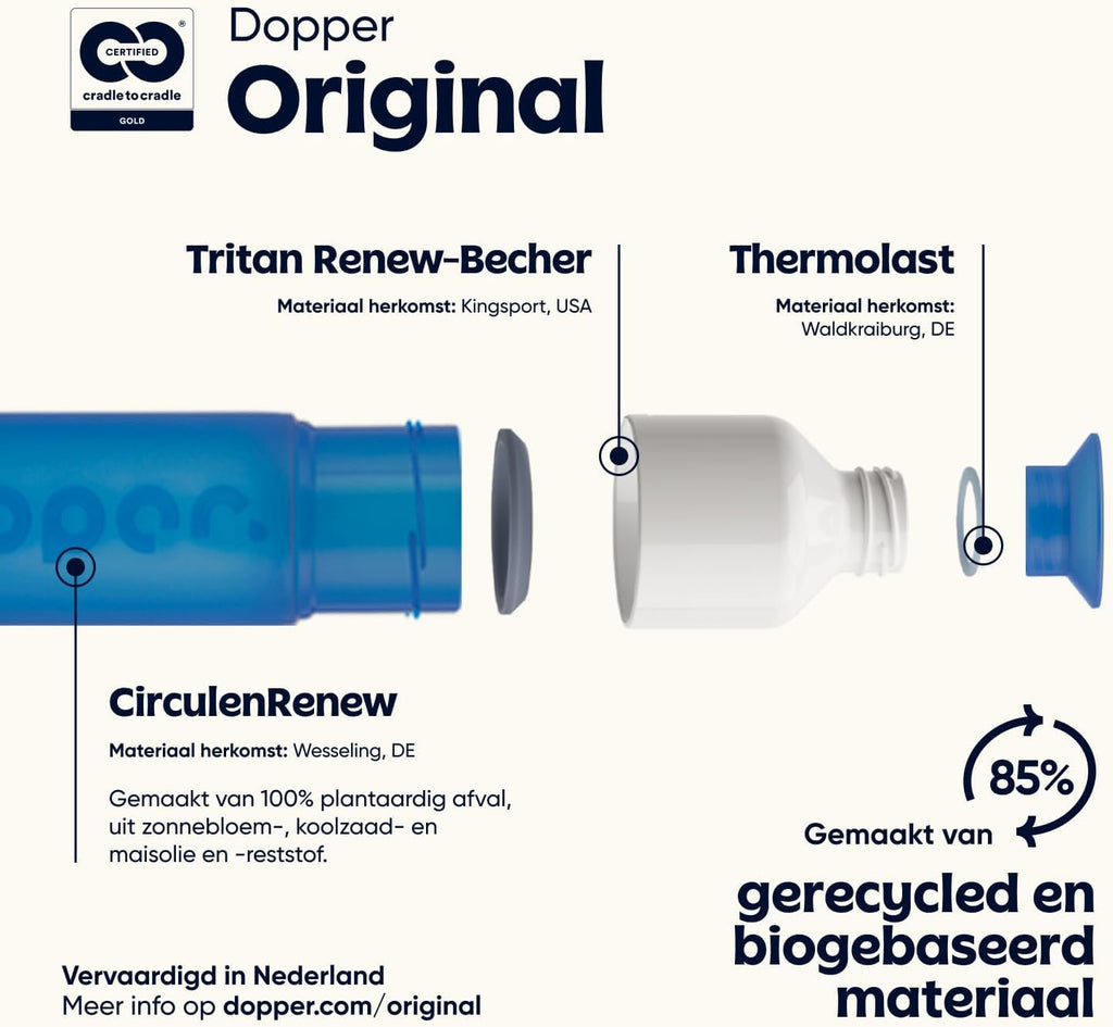 Dopper Original Drinkfles Tidal Teal 450ml - 100% Recyclebare Waterfles - BPA- en ftalaatvrij - Ideale Waterfles voor Onderweg, Fitness & Kantoor