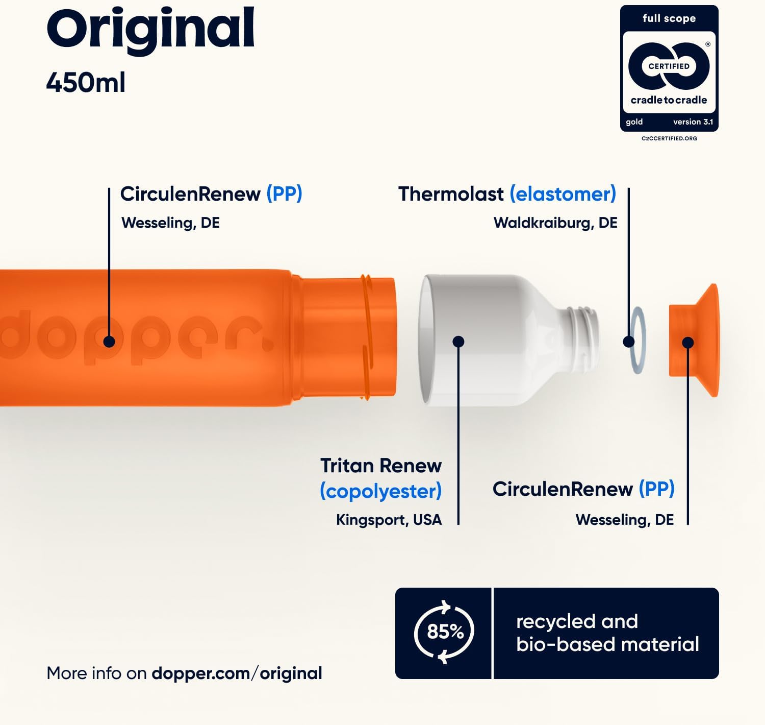Dopper Original Drinkfles Tidal Teal 450ml - 100% Recyclebare Waterfles - BPA- en ftalaatvrij - Ideale Waterfles voor Onderweg, Fitness & Kantoor