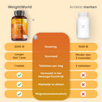 Vitamine D tabletten - 2000 IE vitamine D3 per portie - 400 vegetarische tabletten voor 1+ jaar voorraad - Gemaakt in het Verenigd Koninkrijk - Van WeightWorld
