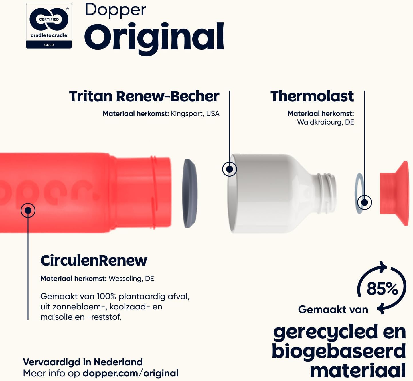 Dopper Original Drinkfles Tidal Teal 450ml - 100% Recyclebare Waterfles - BPA- en ftalaatvrij - Ideale Waterfles voor Onderweg, Fitness & Kantoor