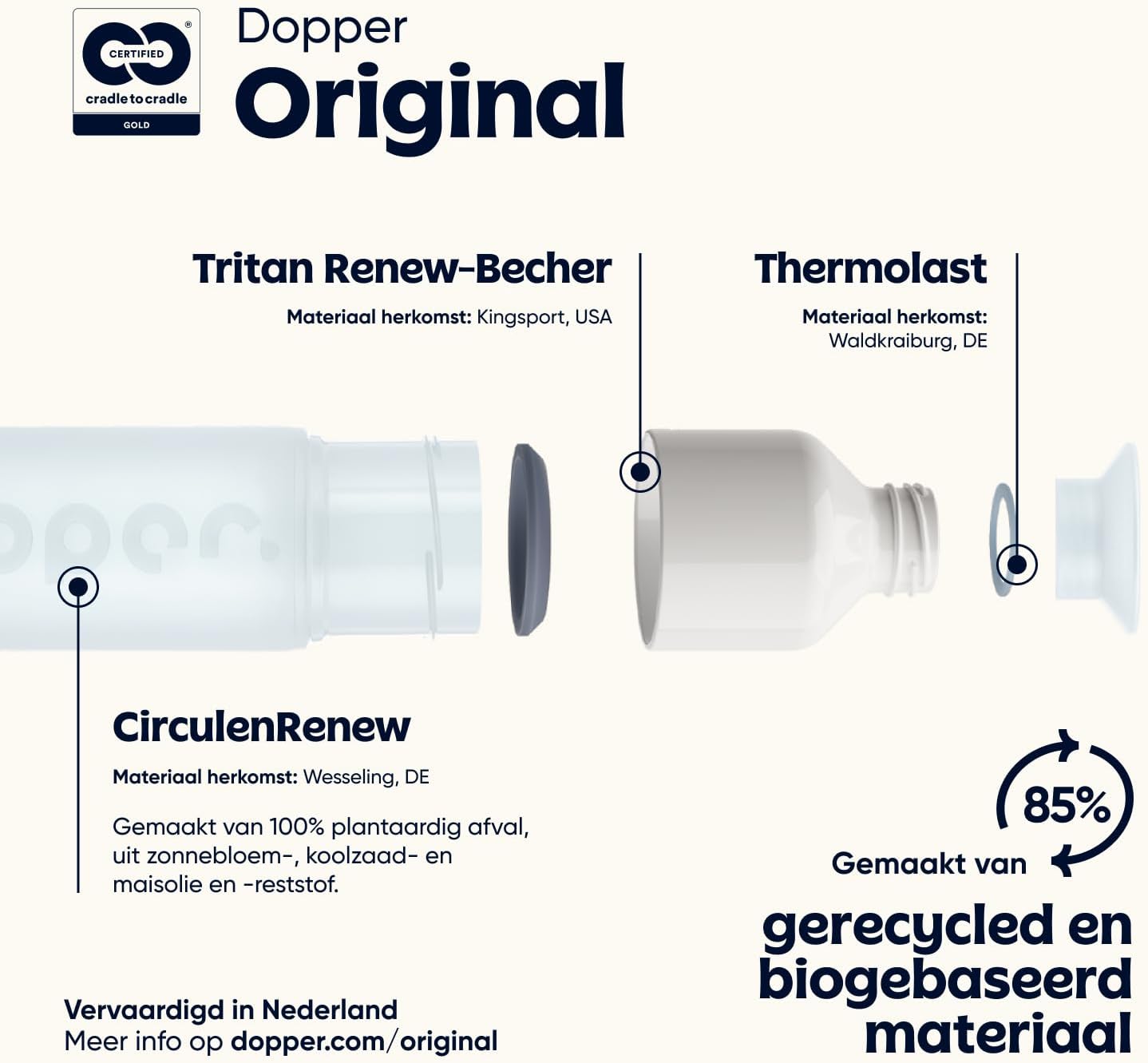 Dopper Original Drinkfles Tidal Teal 450ml - 100% Recyclebare Waterfles - BPA- en ftalaatvrij - Ideale Waterfles voor Onderweg, Fitness & Kantoor