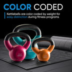 bintiva Kettlebells - professionele kwaliteit, vinyl gecoat, massief gietijzeren gewichten met een speciale beschermende bodem