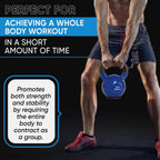 bintiva Kettlebells - professionele kwaliteit, vinyl gecoat, massief gietijzeren gewichten met een speciale beschermende bodem